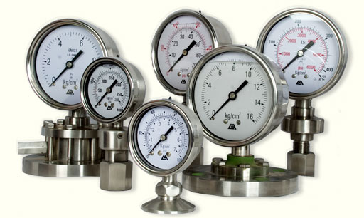 Gauges